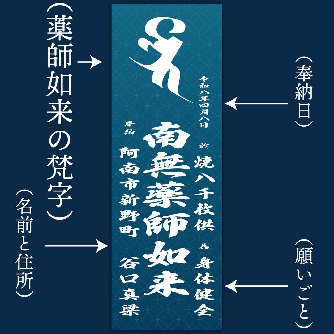 春の八千枚供のぼり